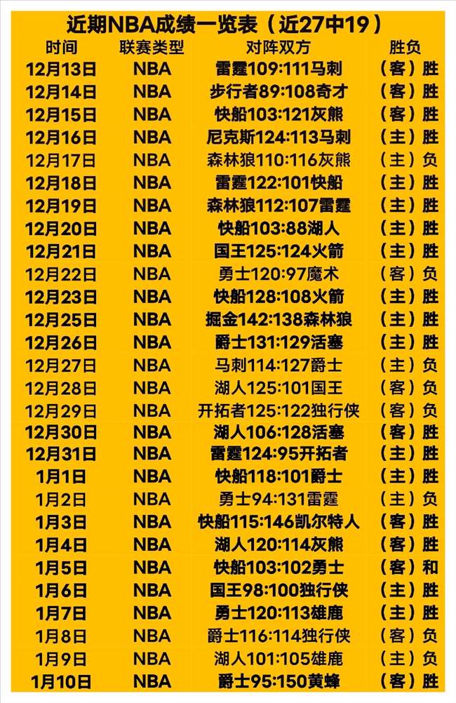 王曼昱勇夺,乒乓球亚洲,杯女子单打,开云体育,开云体育官网,开云体育app,开云体育平台,KAIYUN,SPORTS,kaiyun登录入口