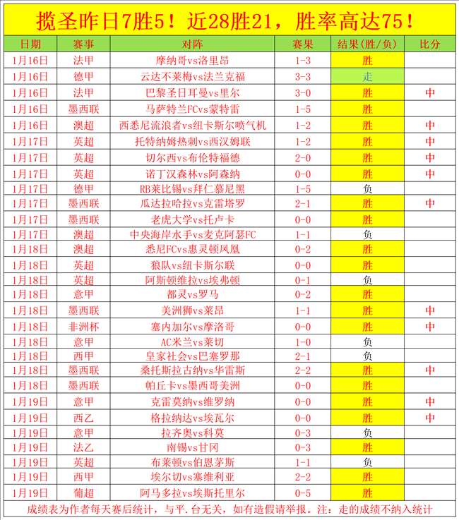 全明星赛明,年将摒弃,迷你锦标赛,开云体育,开云体育官网,开云体育app,开云体育平台,KAIYUN,SPORTS,kaiyun登录入口