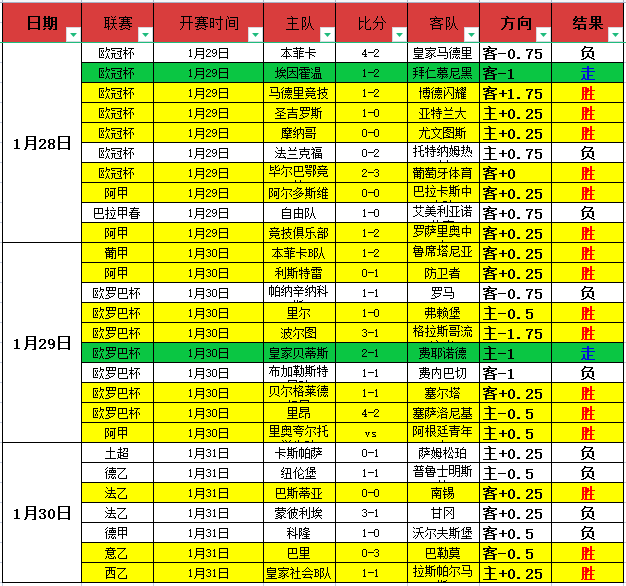 今年交易截,止日将至,勇士与公牛,开云体育,开云体育官网,开云体育app,开云体育平台,KAIYUN,SPORTS,kaiyun登录入口