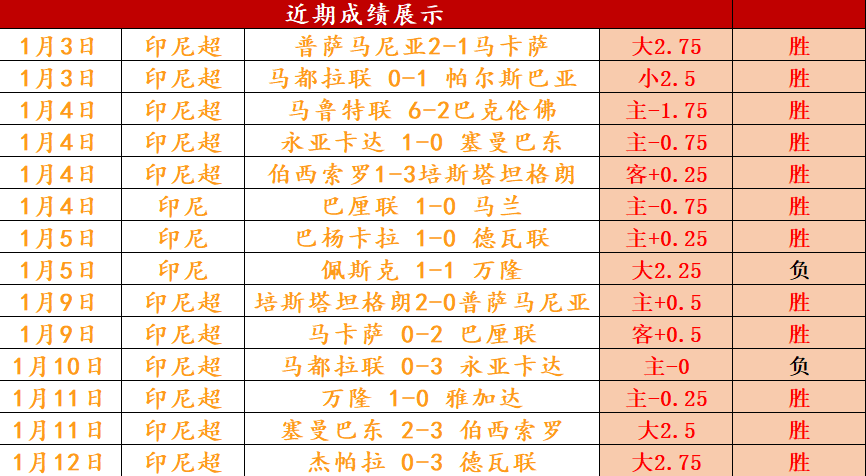 格列茲曼簡,人物概述,开云体育app,开云体育,开云体育官网,开云体育app,开云体育平台,KAIYUN,SPORTS,kaiyun登录入口