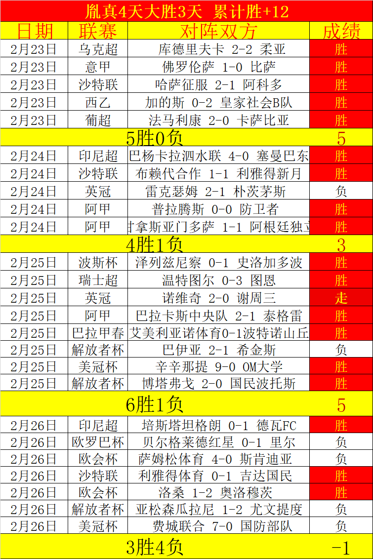 曼联锋线新,分钟内被换,球迷含泪告,开云体育,开云体育官网,开云体育app,开云体育平台,KAIYUN,SPORTS,kaiyun登录入口