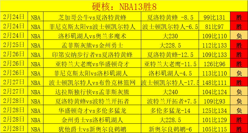 意甲第,轮那不勒斯,与国米战平,开云体育,开云体育官网,开云体育app,开云体育平台,KAIYUN,SPORTS,kaiyun登录入口