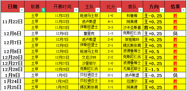 大乐透期号,专家推荐,雷霆对战双,开云体育,开云体育官网,开云体育app,开云体育平台,KAIYUN,SPORTS,kaiyun登录入口