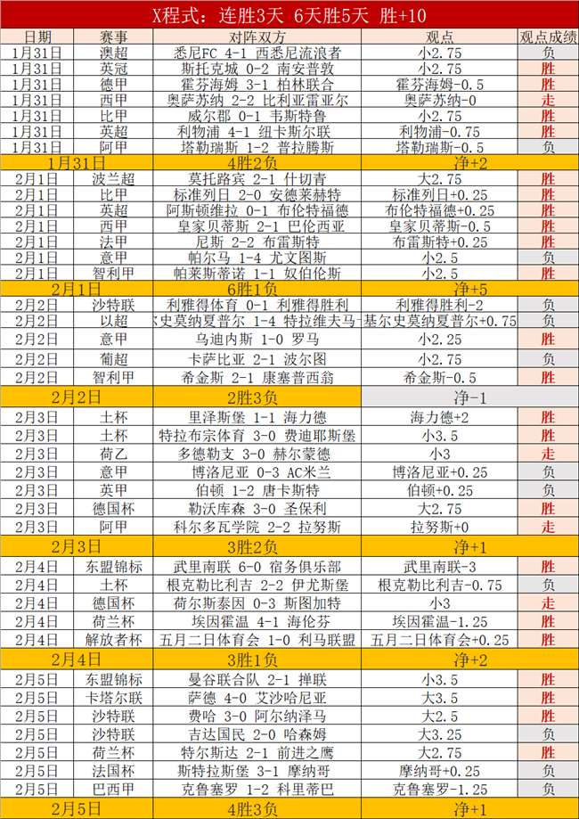 大乐透期号,专家质合分,万隆对马都,开云体育,开云体育官网,开云体育app,开云体育平台,KAIYUN,SPORTS,kaiyun登录入口