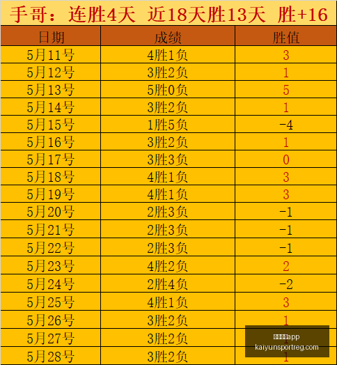 足球攻略周,赛事前瞻,匈牙利对阵,开云体育App官网,开云体育App,开云体育直播,开云体育下载,开云体育平台