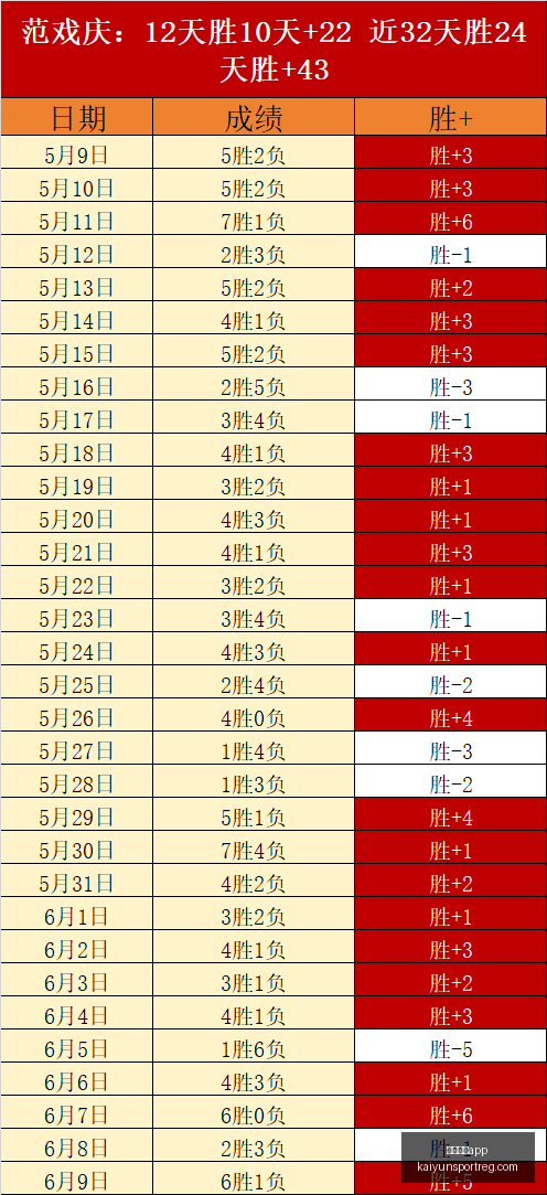开云体育,开云体育app,开云体育App官网,开云体育App官网,开云体育App,开云体育直播,开云体育下载,开云体育平台