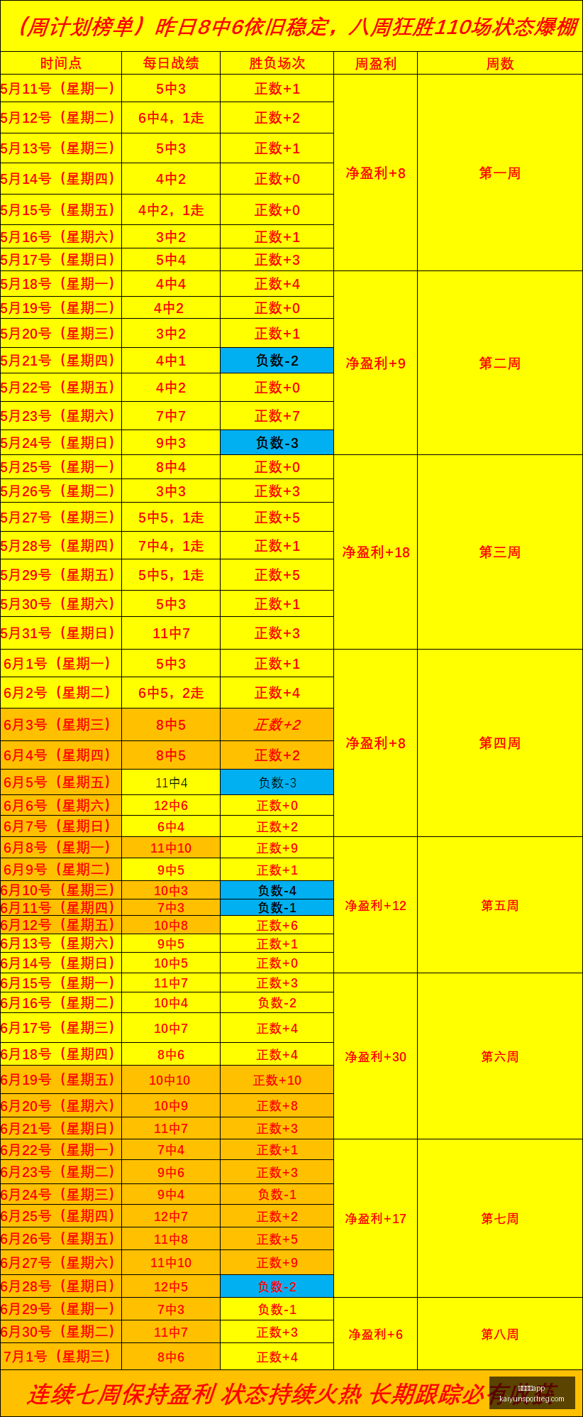 开云体育,开云体育app,开云体育App官网,开云体育App官网,开云体育App,开云体育直播,开云体育下载,开云体育平台