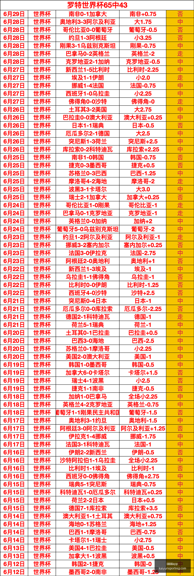 开云体育,开云体育app,开云体育App官网,开云体育App官网,开云体育App,开云体育直播,开云体育下载,开云体育平台