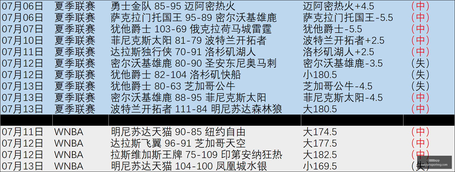 开云体育,开云体育app,开云体育App官网,开云体育App官网,开云体育App,开云体育直播,开云体育下载,开云体育平台