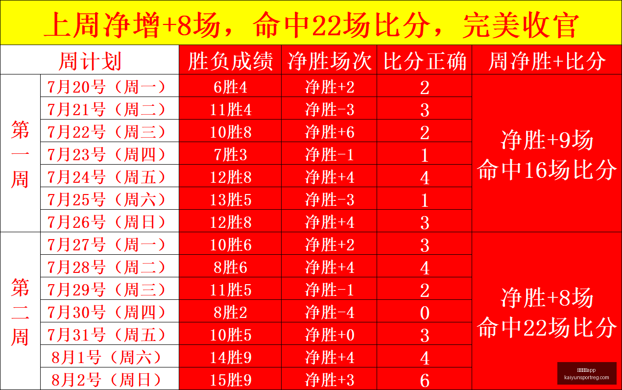 开云体育,开云体育app,开云体育App官网,开云体育App官网,开云体育App,开云体育直播,开云体育下载,开云体育平台