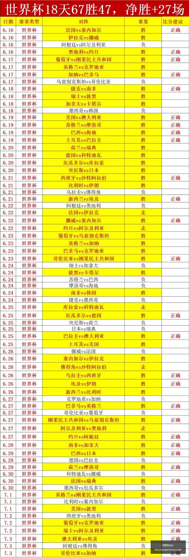 开云体育,开云体育app,开云体育App官网,开云体育App官网,开云体育App,开云体育直播,开云体育下载,开云体育平台