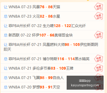 开云体育,开云体育app,开云体育App官网,开云体育App官网,开云体育App,开云体育直播,开云体育下载,开云体育平台