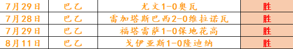 腾讯电竞公布最新数据，电竞市场规模持续扩大