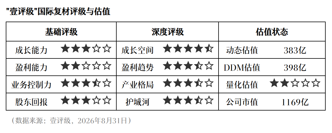 体育品牌冠名电竞赛事，战队全力争冠