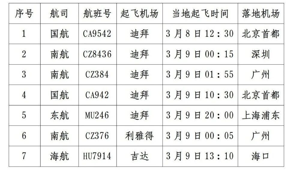 电竞选手跨界公益，体育品牌助力正能量传播
