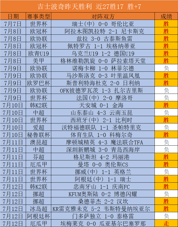 珍宝珠携手,盛大开启复,古游戏乐园,开云体育App官网,开云体育App,开云体育直播,开云体育下载,开云体育平台