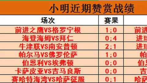 开云体育app 产品 085218 oto