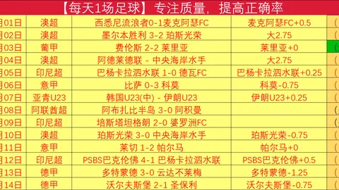 逆袭之路！主队5胜4佳绩，交手记录能否逆袭翻盘？
