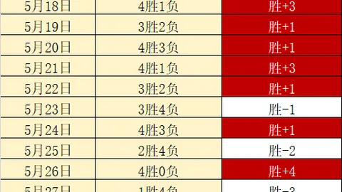 开云体育 171700 66