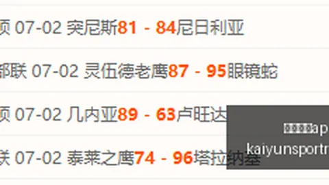 开云体育app开云体育App官网数据冲到140843引发
