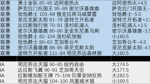 开云体育 141648 0