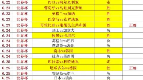 开云体育，开云体育直播， 145219 7